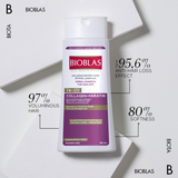 Bioblas Szampon Kolagen + Keratyna 360ml
